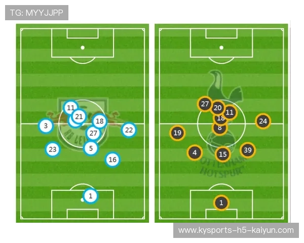 切尔西阵型更具弹性 切尔西阵型更具弹性